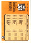 1985 Fleer Team Action Quick Pitch (1985 Schedule)