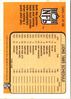 1985 Fleer Team Action Quick Pitch (1985 Schedule) #24