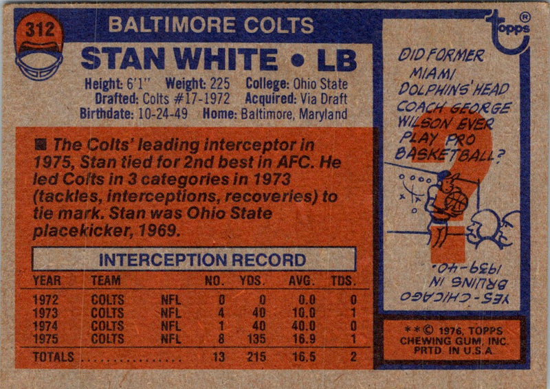 1976 Topps Stan White