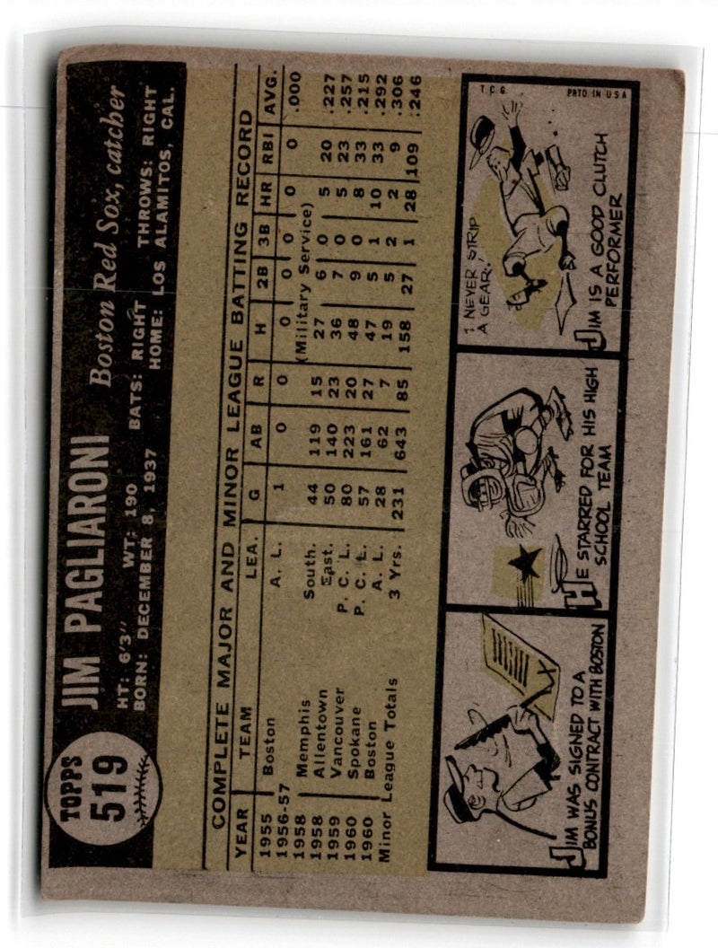 1961 Topps Jim Pagliaroni