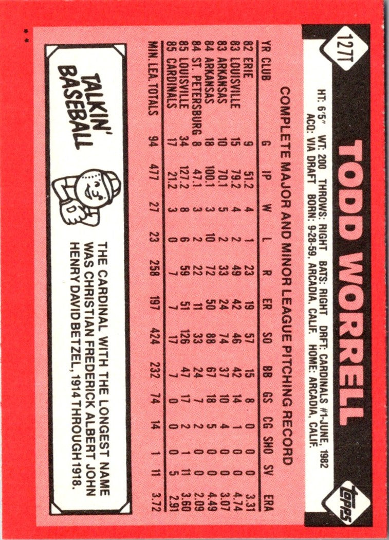 1982 Topps Traded Eddie Whitson