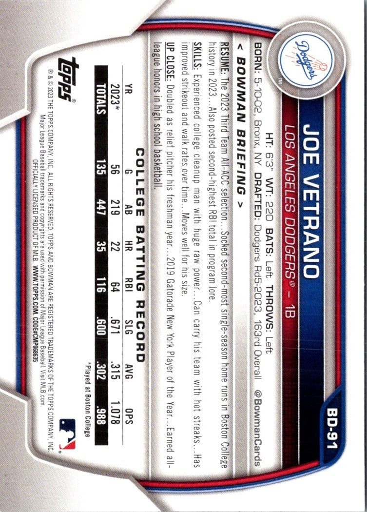 2023 Bowman Draft Joe Vetrano