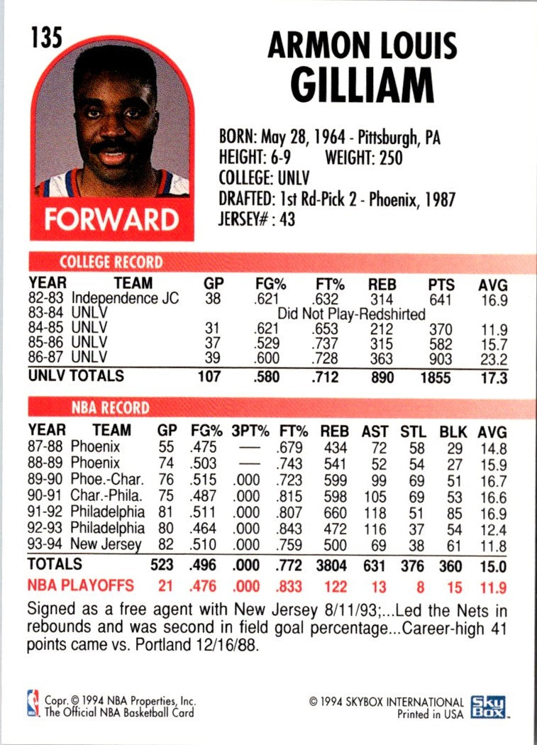 1994 Hoops Armon Gilliam