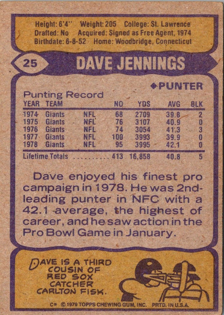 1979 Topps Dave Jennings