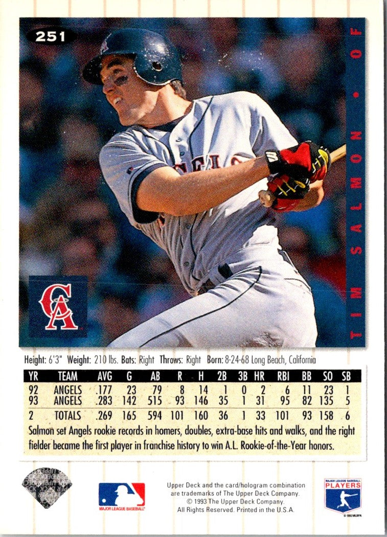 1994 Collector's Choice Tim Salmon