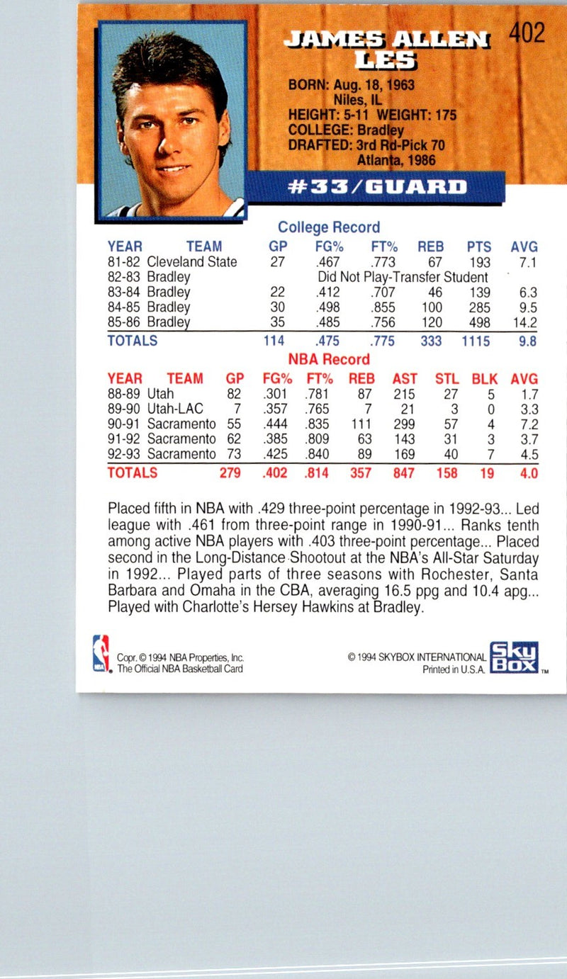 1993 Hoops Jim Les