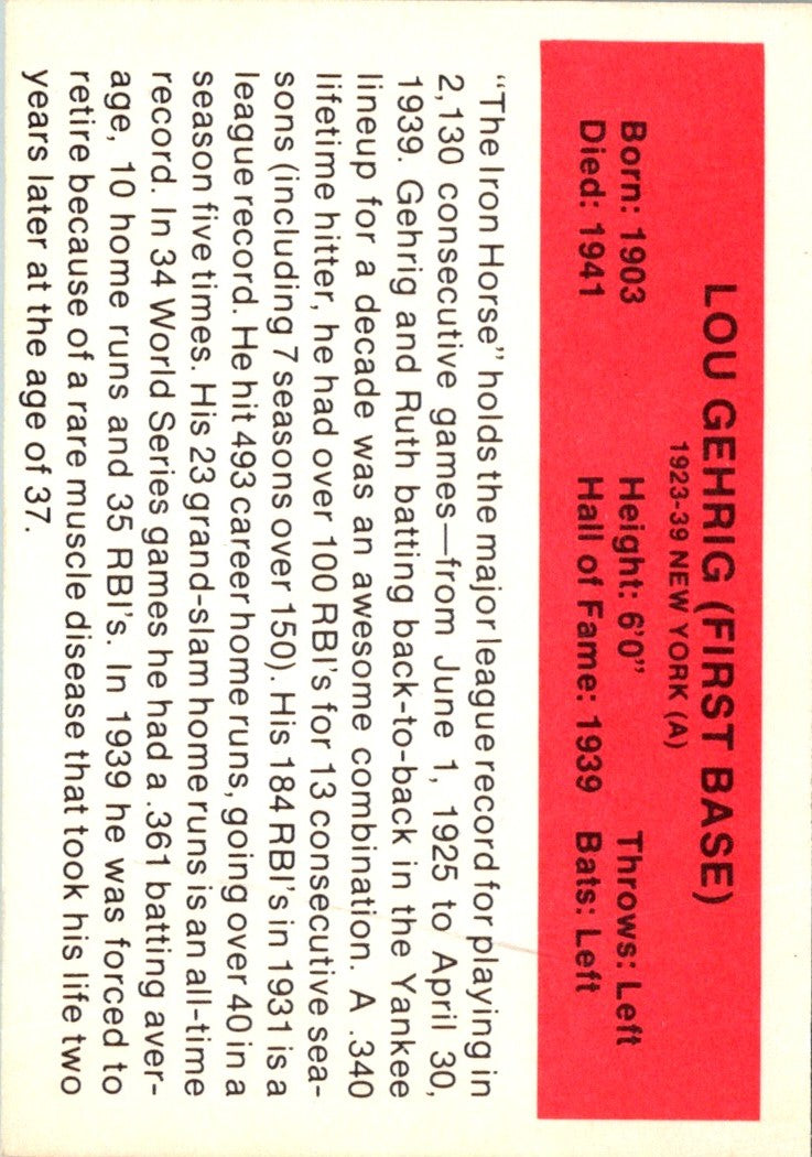 1987 Hygrade All-Time Greats Lou Gehrig