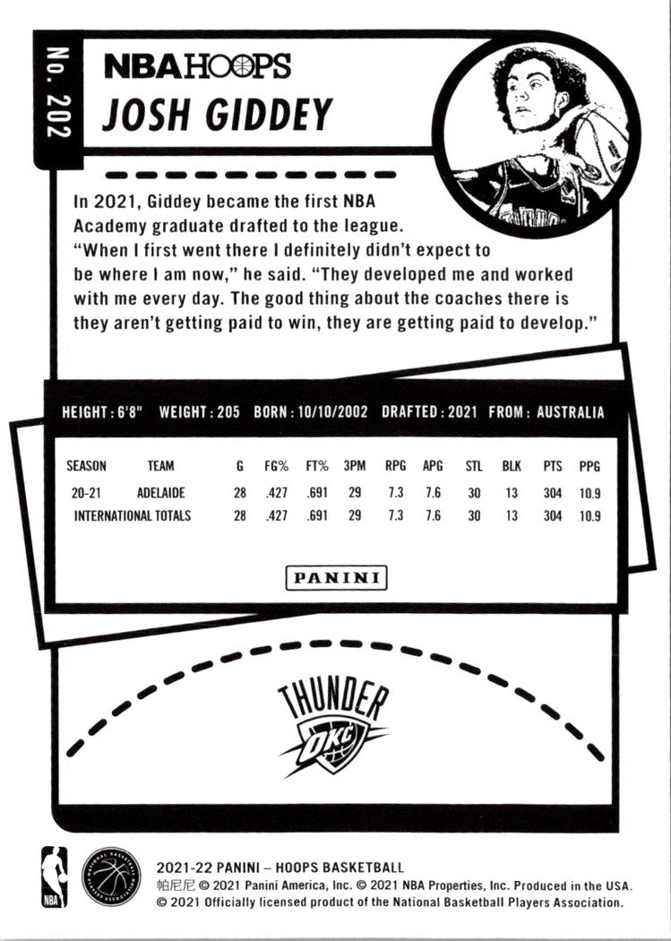 2021 Hoops Red Backs Josh Giddey