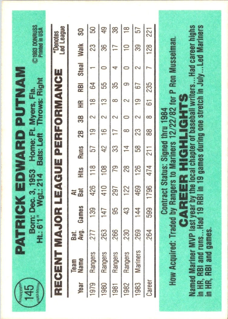 1984 Donruss Pat Putnam