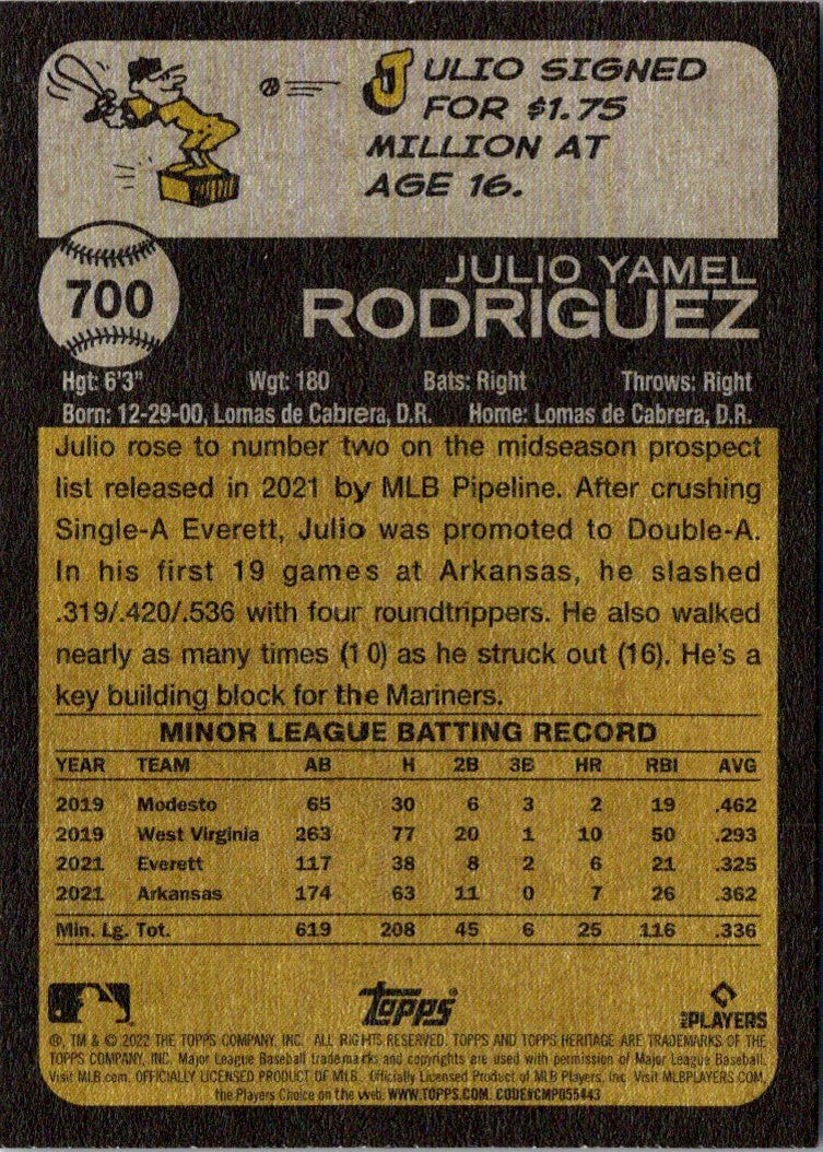 2022 Topps Julio Yamel Rodriguez