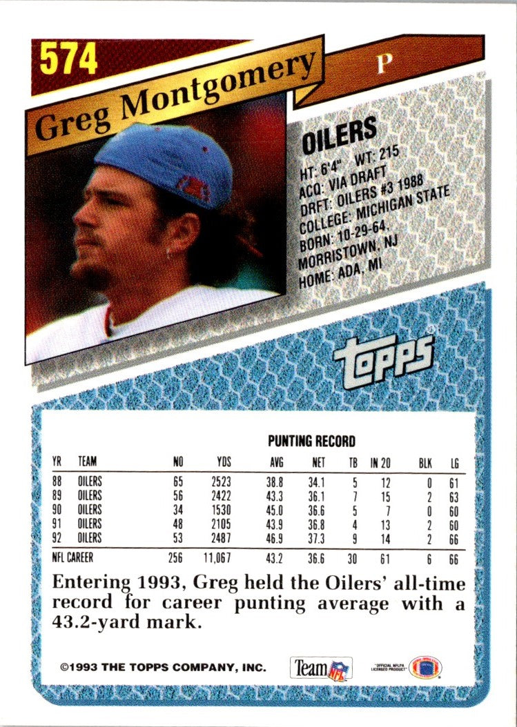 1993 Topps Greg Montgomery