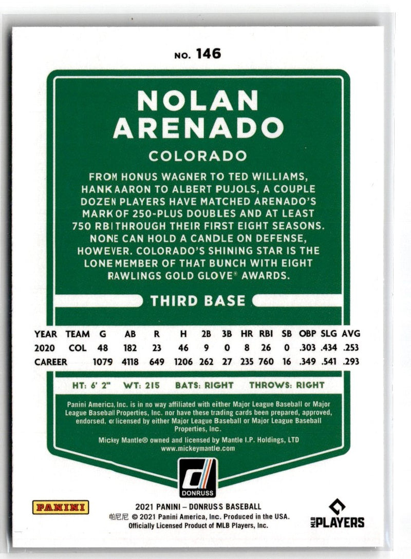 2021 Donruss Holo Blue Nolan Arenado