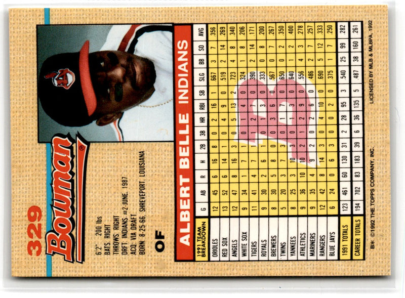 1992 Bowman Albert Belle