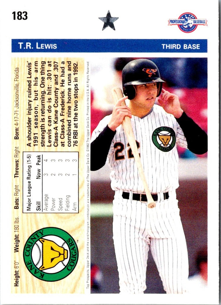 1992 Upper Deck Minors T.R. Lewis