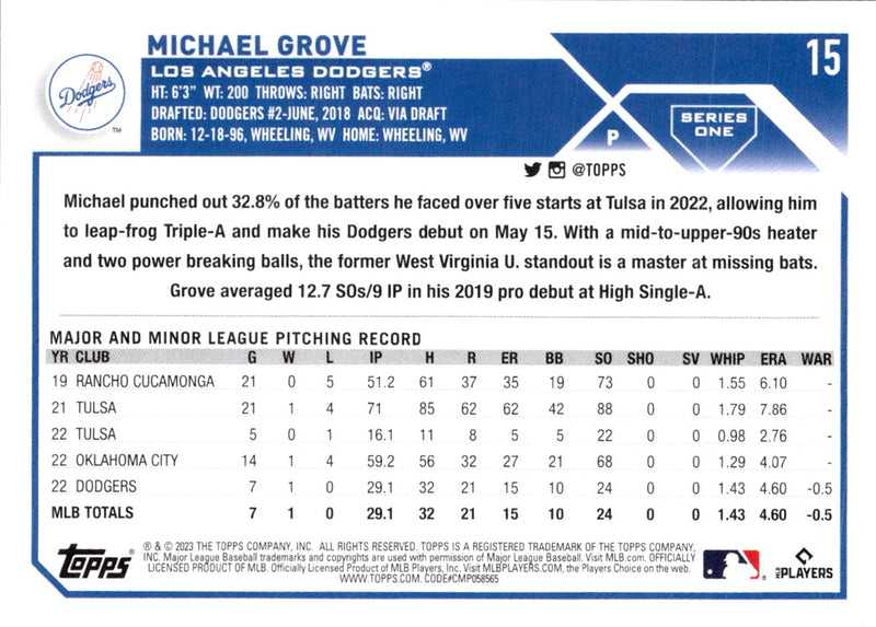 2023 Topps Michael Grove