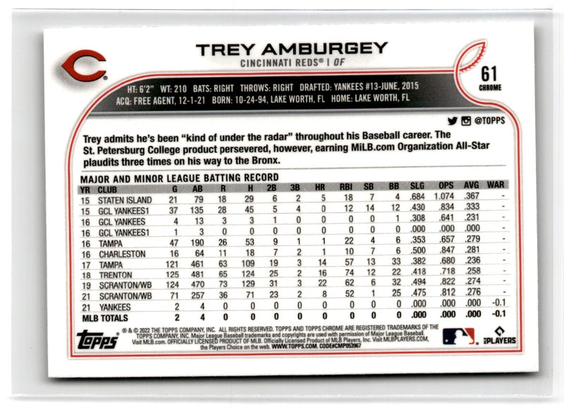 2022 Topps Chrome Trey Amburgey