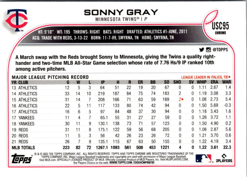 2022 Topps Chrome Update Sonny Gray