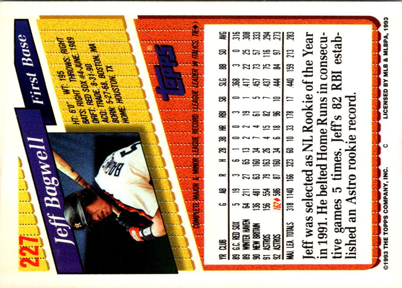 1993 Topps Inaugural Rockies Jeff Bagwell