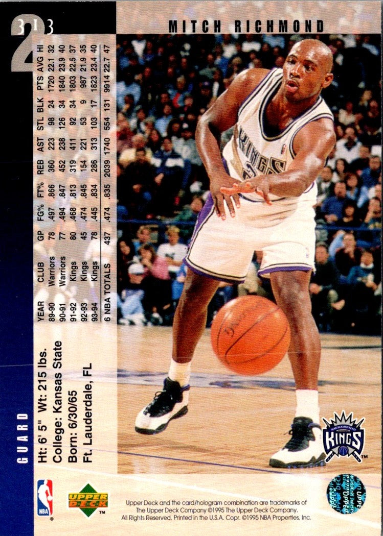 1995 Upper Deck Gold Mitch Richmond