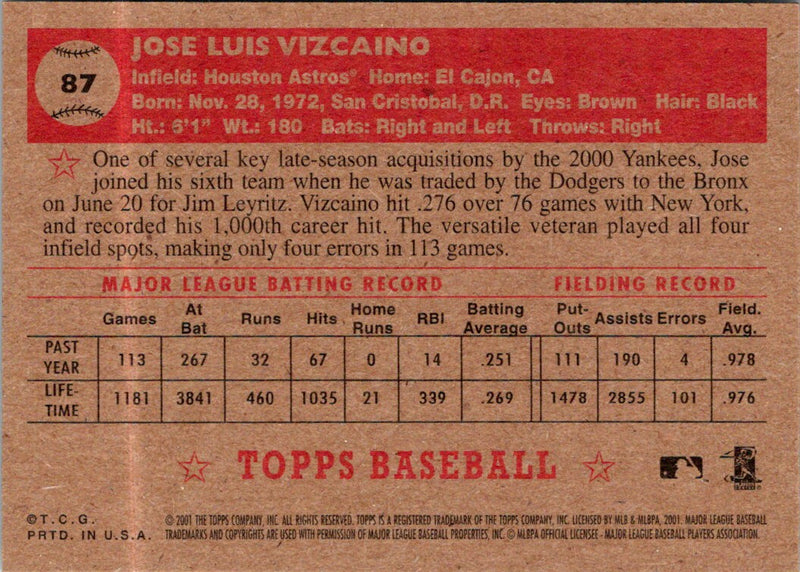 2001 Topps Heritage Jose Vizcaino