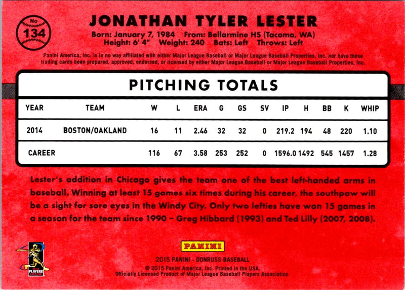 2015 Donruss Jon Lester