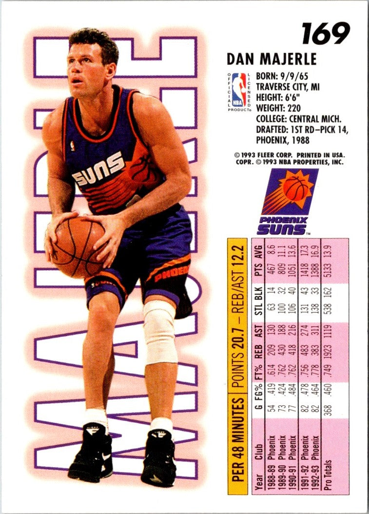 1993 Fleer Dan Majerle