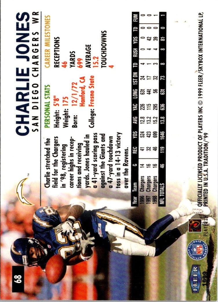 1999 Fleer Tradition Charlie Jones