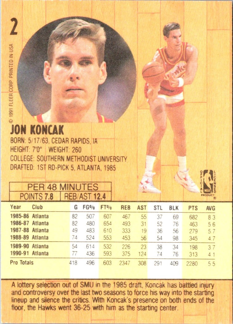 1991 Fleer Jon Koncak