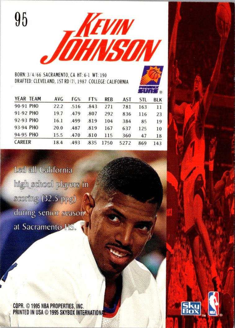 1995 SkyBox Premium Kevin Johnson