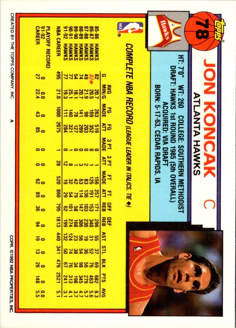 1992 Topps Jon Koncak