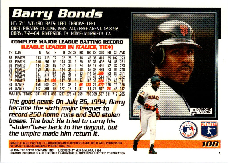 1993 Topps Barry Bonds