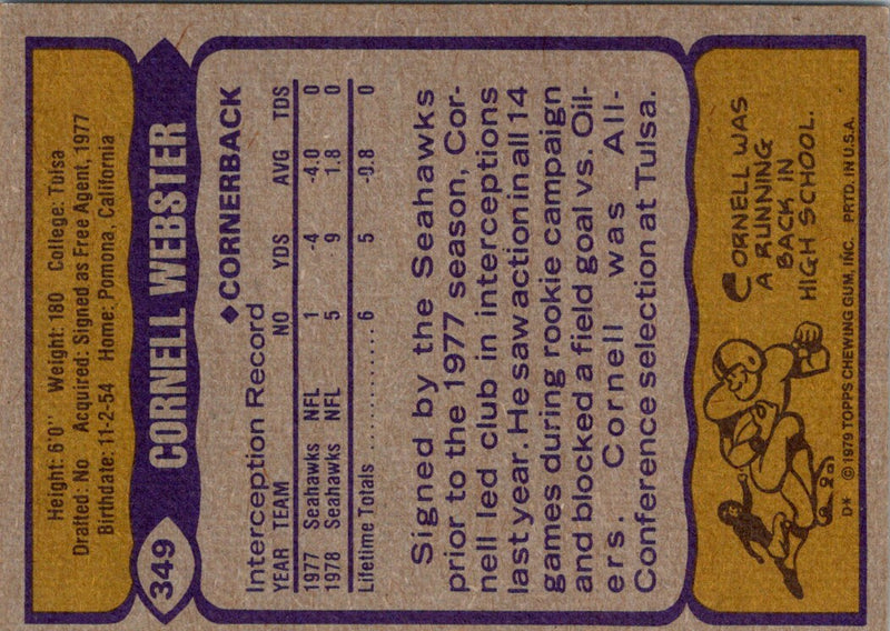 1979 Topps Cornell Webster