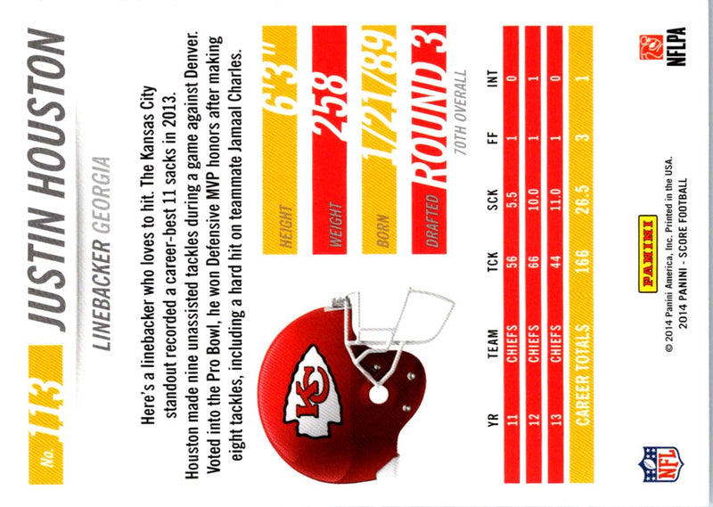 2014 Score Justin Houston