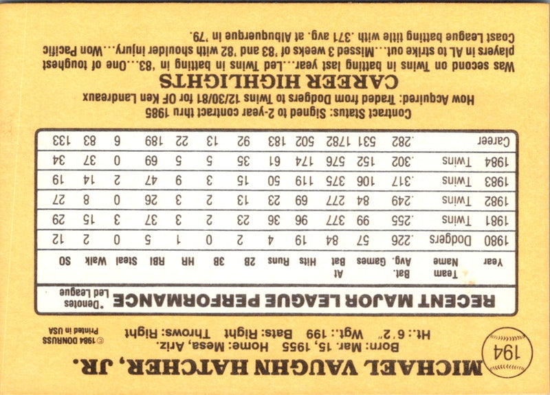 1985 Donruss Mickey Hatcher