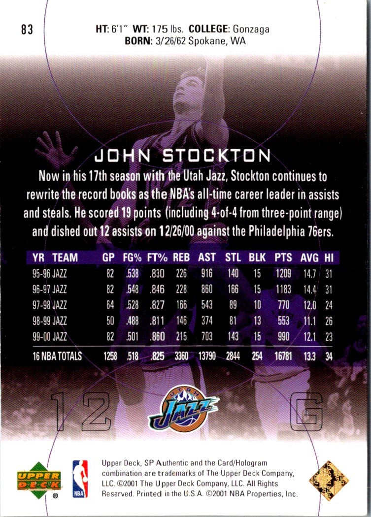 2001 Upper Deck Pros & Prospects John Stockton