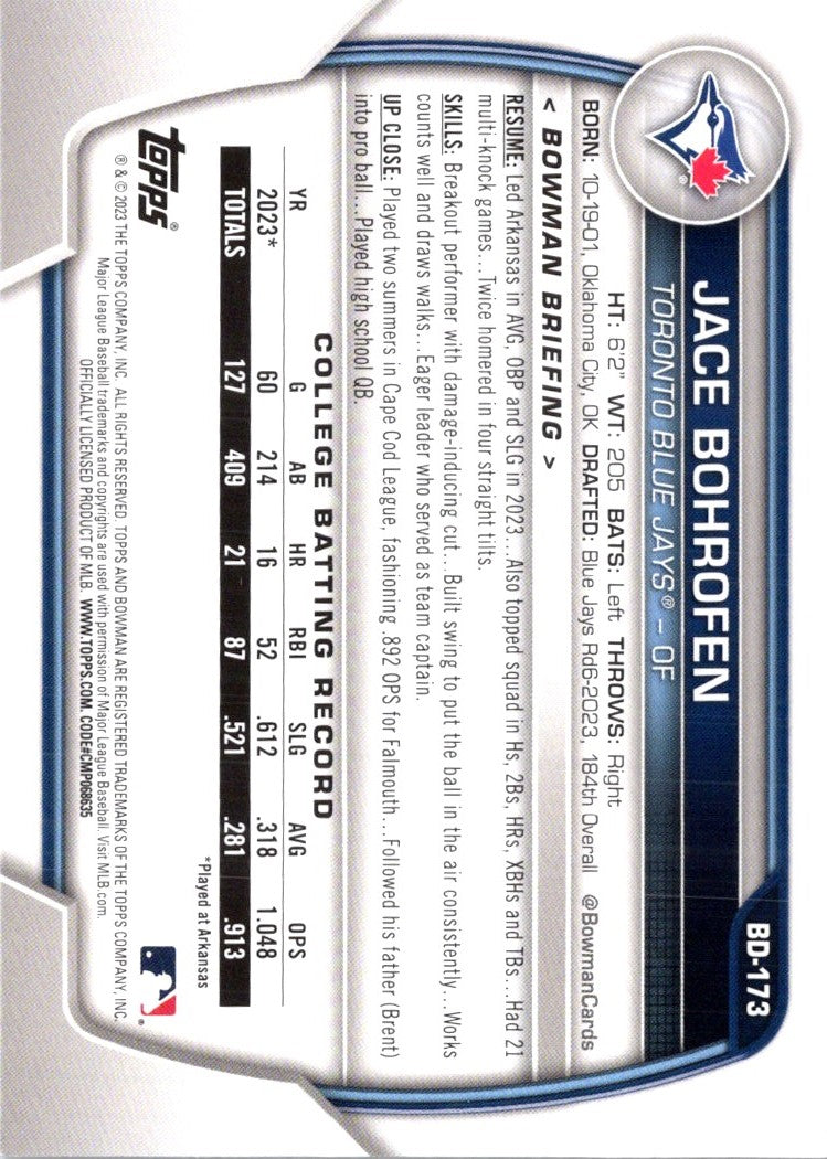 2023 Bowman Draft Jace Bohrofen