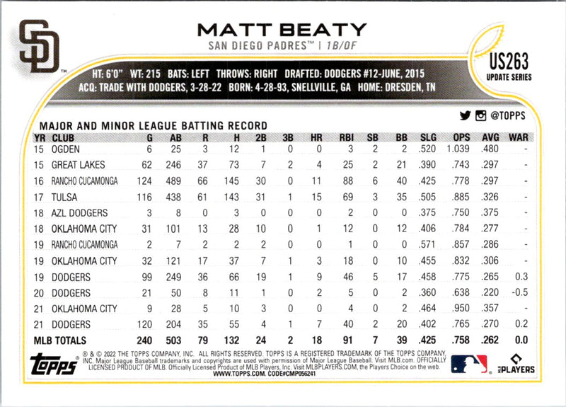 2022 Topps Update Matt Beaty