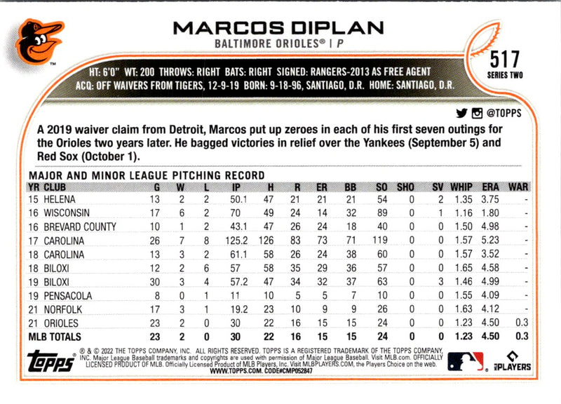 2022 Topps Marcos Diplan