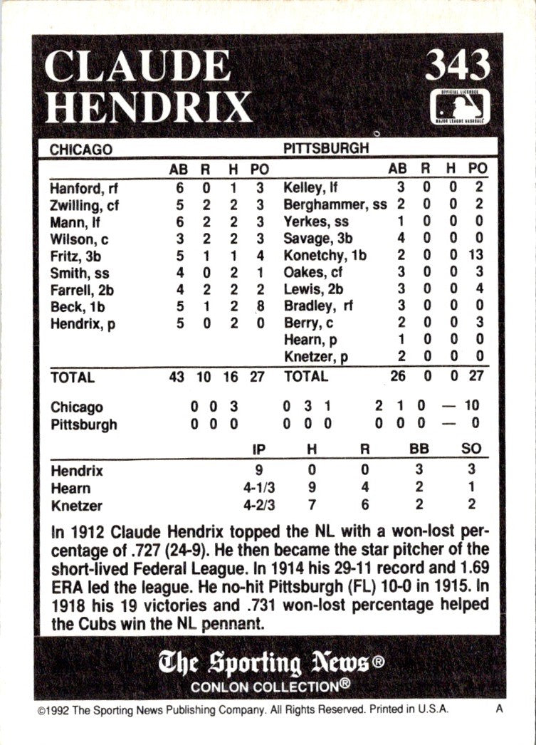 1992 Conlon Collection TSN Claude Hendrix