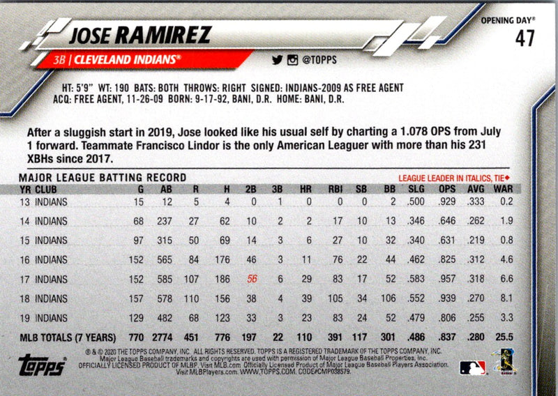 2020 Topps Opening Day Jose Ramirez