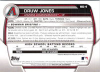 2023 Bowman Draft Druw Jones #BD-4 Rookie
