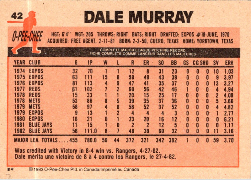 1983 O-Pee-Chee Dale Murray