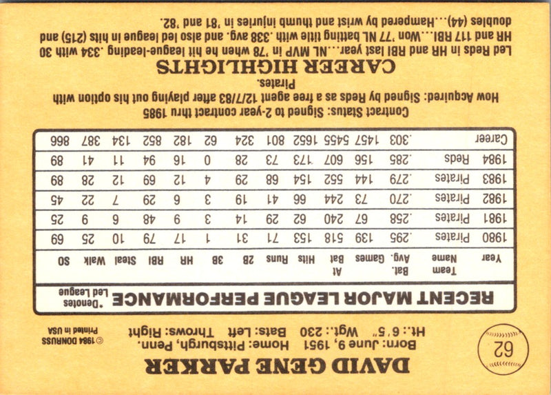 1985 Donruss Dave Parker