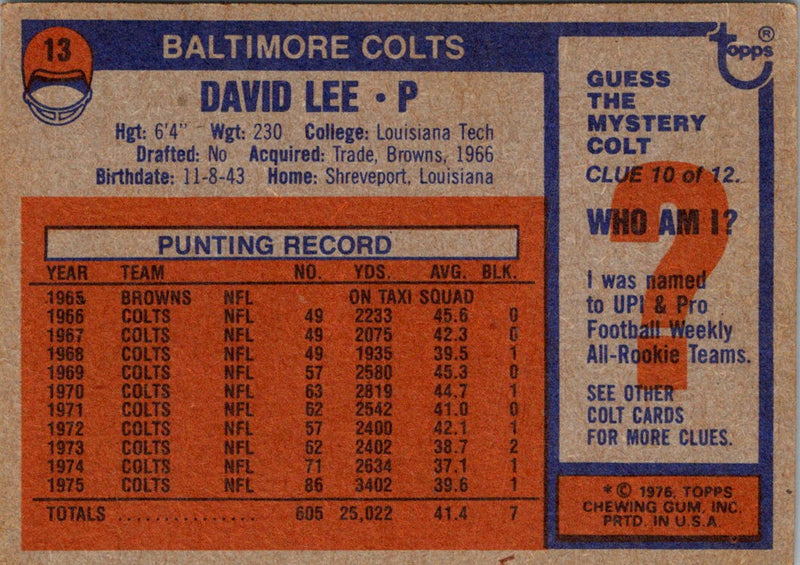 1976 Topps David Lee