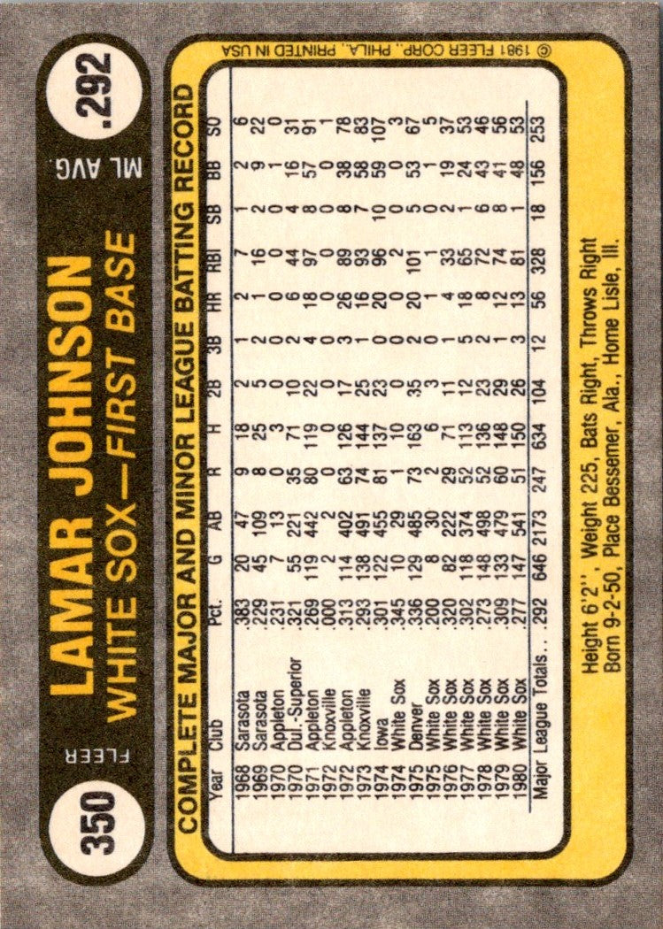 1981 Fleer Lamar Johnson