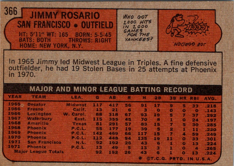 1972 Topps Jimmy Rosario