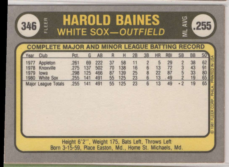 1981 Fleer Harold Baines