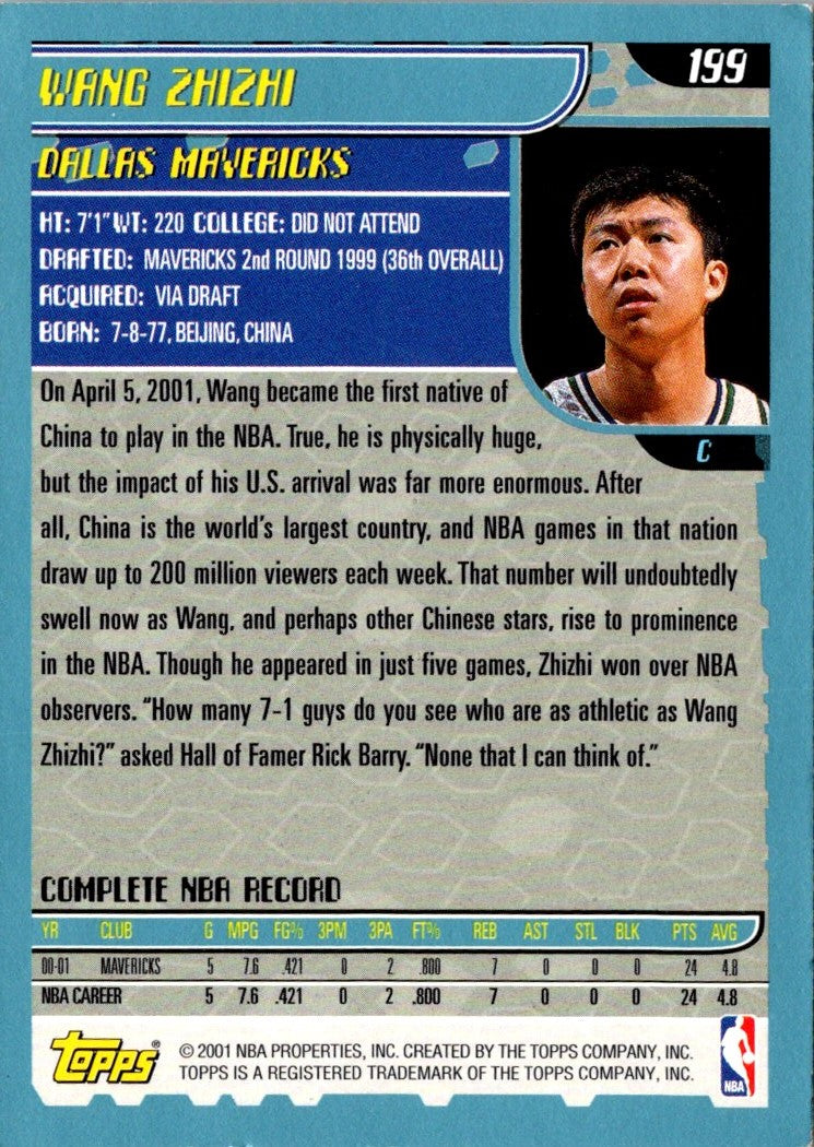 2001 Topps Wang Zhizhi