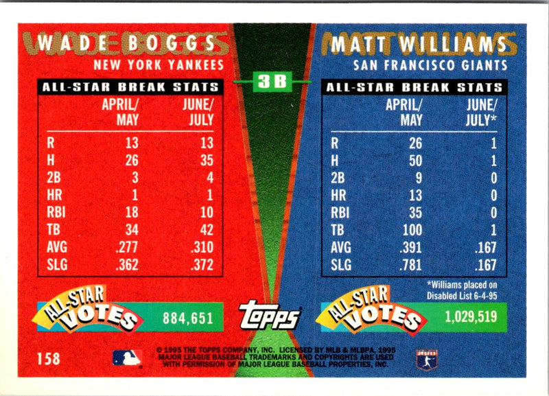 1995 Topps Traded & Rookies Wade Boggs/Matt Williams