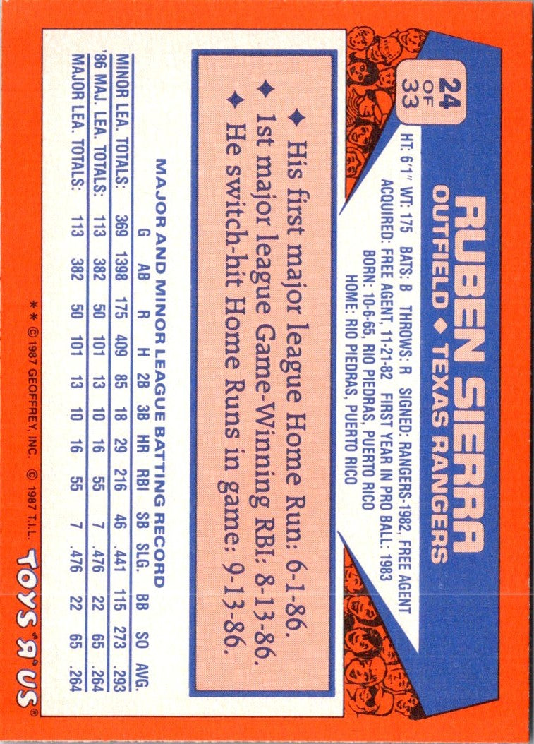 1987 Topps Toys'R'Us Rookies Ruben Sierra